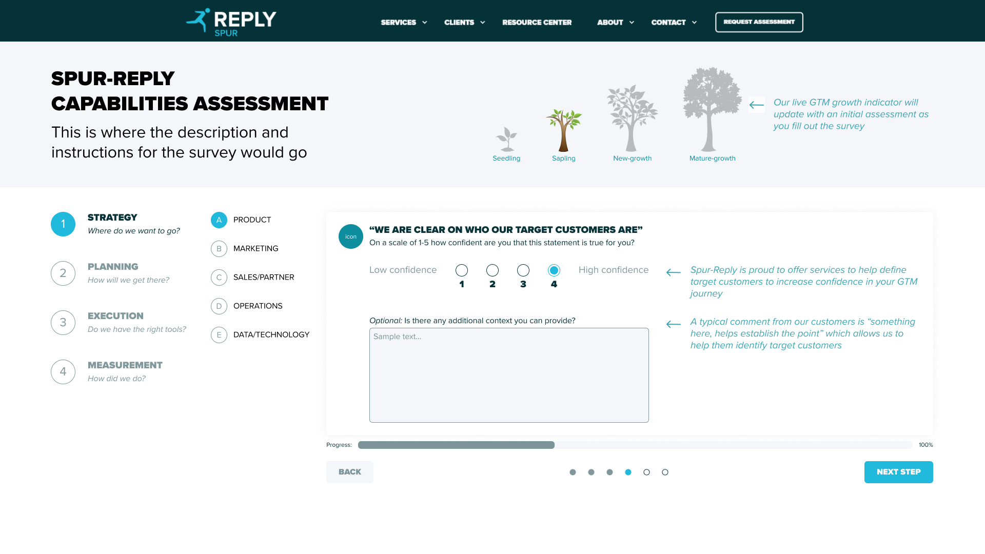 A conceptual mockup of a market readiness survery for the Spur Reply website